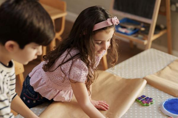 Supervised Creation Session